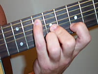 Guitar Chord Em6/9 Voicing 3