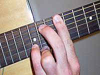 Guitar Chord Em9 Voicing 5