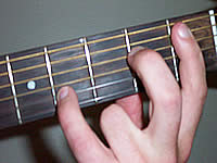 Guitar Chord Emaj7b5 Voicing 2