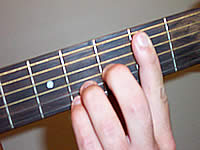 Guitar Chord Emaj7#11 Voicing 1