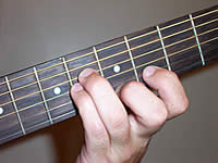 Guitar Chord F+7#9 Voicing 2