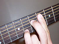 Guitar Chord F+9 Voicing 3