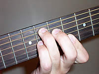 Guitar Chord F11 Voicing 4