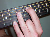 Guitar Chord F13b9 Voicing 3