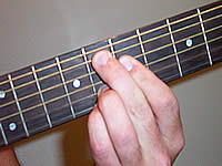 Guitar Chord F6/9 Voicing 4