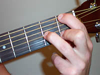 Guitar Chord F6 Voicing 1