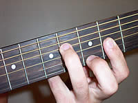Guitar Chord F7b5(#9) Voicing 3