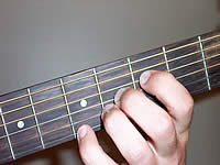 Guitar Chord F7b5 Voicing 2