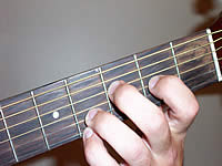 Guitar Chord F7#9 Voicing 1