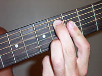 Guitar Chord F9 Voicing 3