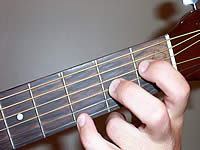 Guitar Chord F9b5 Voicing 1
