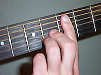 Guitar Chord F9#11 Voicing 2
