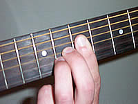 Guitar Chord F9#11 Voicing 3