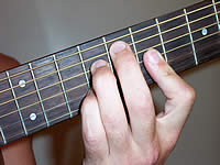 Guitar Chord Fdim7 Voicing 3