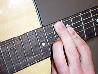 Guitar Chord Fdim7 Voicing 5