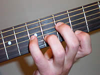 Guitar Chord Fm6/9 Voicing 2