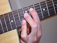 Guitar Chord Fm6/9 Voicing 5