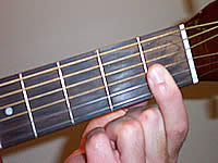 Guitar Chord Fm6 Voicing 1