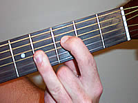 Guitar Chord Fm7b5 Voicing 1