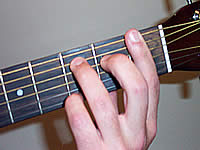 Guitar Chord Fm9(maj7) Voicing 1