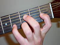 Guitar Chord Fm9 Voicing 1