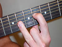 Guitar Chord Fm9 Voicing 3