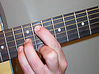 Guitar Chord Fm9 Voicing 4