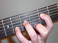 Guitar Chord Fm Voicing 2