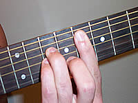 Guitar Chord Fm Voicing 3