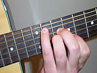 Guitar Chord Fm Voicing 4