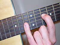 Guitar Chord Fm Voicing 5