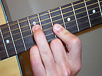 Guitar Chord Fmaj13 Voicing 4