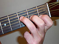 Guitar Chord Fmaj7 Voicing 1