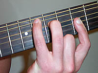 Guitar Chord Fmaj7 Voicing 3
