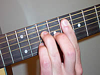 Guitar Chord Fmaj7 Voicing 4