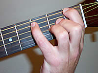 Guitar Chord Fmaj7#11 Voicing 1