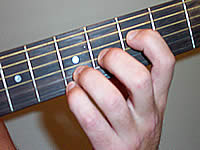 Guitar Chord Fmaj7#11 Voicing 2