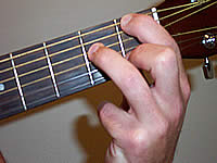 Guitar Chord Fmaj9 Voicing 1