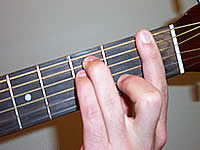 Guitar Chord Fmb6 Voicing 1