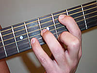 Guitar Chord Fmb6 Voicing 2