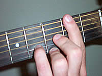 Guitar Chord F#13b9 Voicing 2