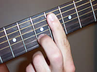Guitar Chord F#6/9 Voicing 3