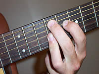 Guitar Chord F#9 Voicing 4