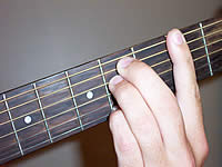 Guitar Chord F#m(add9) Voicing 1