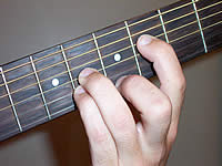 Guitar Chord F#m(maj7) Voicing 2