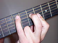 Guitar Chord F#m(maj7) Voicing 3