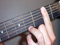 Guitar Chord F#m11 Voicing 1