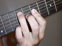 Guitar Chord F#m6 Voicing 3