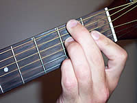 Guitar Chord F#m9b5 Voicing 1