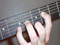 Guitar Chord F#m Voicing 2